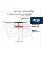 Joint Model (2)