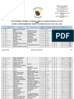 Admis Juillet 2021 Ok