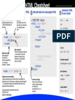 HTML Cheatsheet