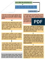 Tenencia de La Tierra y Relaciones de Producción Resumen