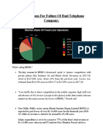 BSNL Marketing Mix and Strategies