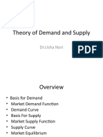 Latest Law of Demand and Law of Supply