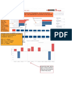 Dashboard - Mockup UKDT Comments (1)