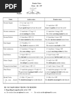 Tense: Passive Voice Active: Passive