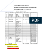 LAPORAN PERTANGGUNGJAWABAN PELATIHAN