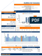 Análisis de Consumo: 199 KWH RD $ 883.56