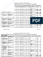 Equip - Parametros SEM Des Jan 2021