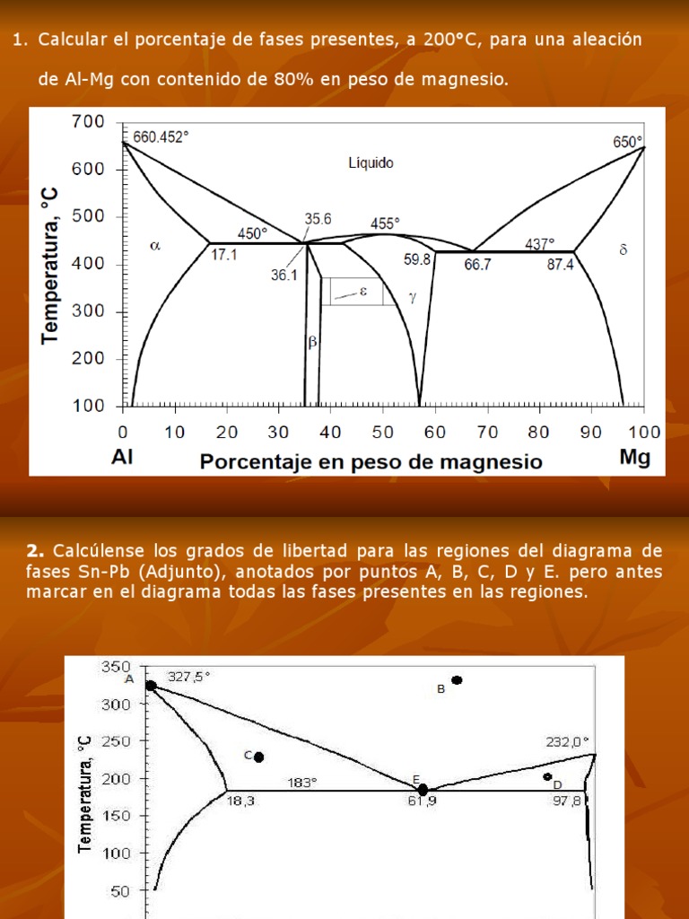 Ejercicios Diagramas De Fases Resueltos – LSGRXC