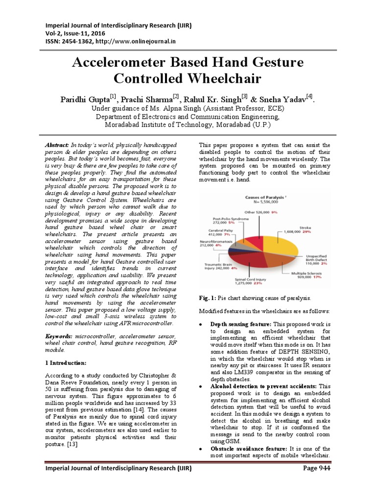 Accelerometer Based Hand Gesture Controlled Wheelchair Paridhi Gupta