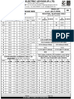 Building Wire 09: Price List HOUSE WIRE W.e.f: (20.11.2020) Industrial Telephone Cable