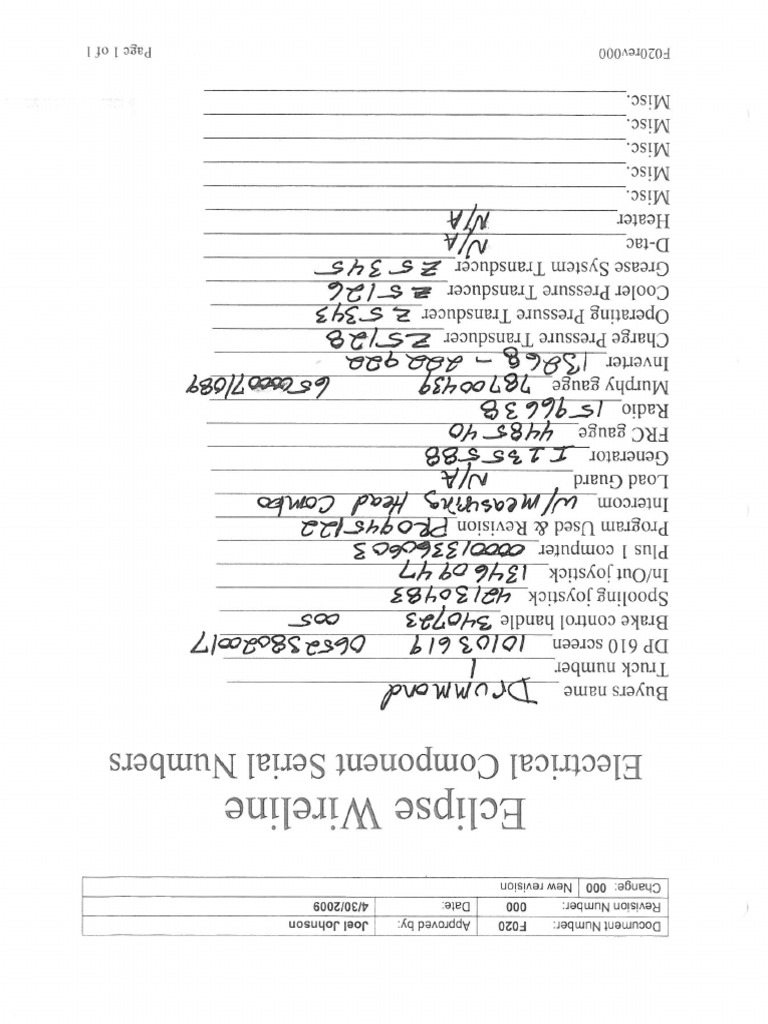 2.5 Electrical Schematics Drummond 1 PDF