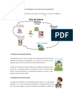 El Ciclo de Aprendizaje en El Preescolar Comunitario