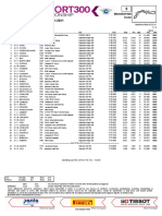 Results FP 1