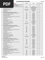 Liquid Fertilizer MCC Panel Bom