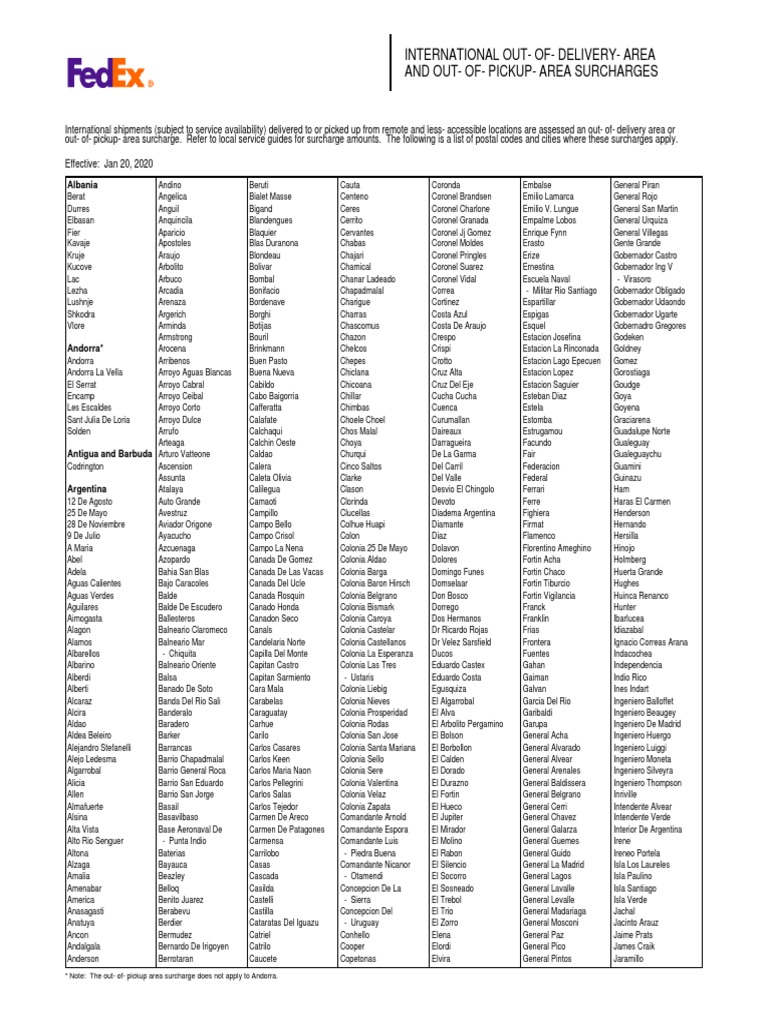 Zipcodes OPA ODA | PDF | Buenos Aires | Argentina