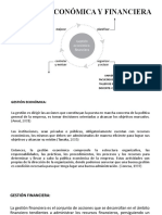 13 - Gestión Económica y Financiera