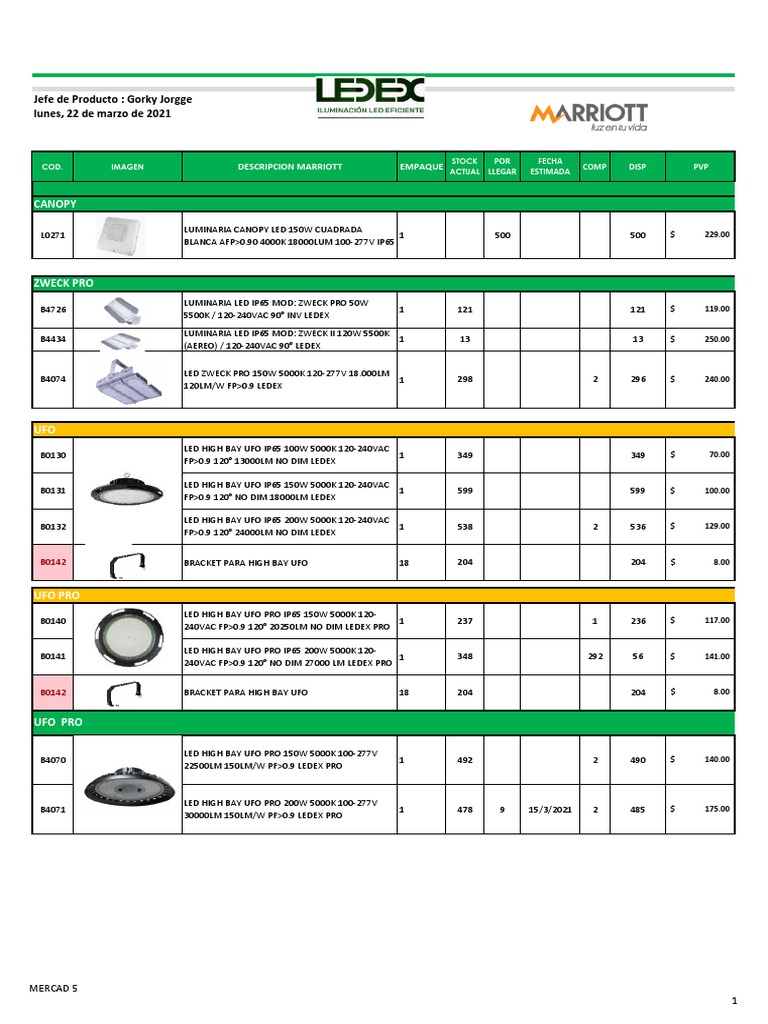 OJO DE BUEY LED FIJO PROFESIONAL 44W 4000K (SIN DRIVER) - Grupo Marriott