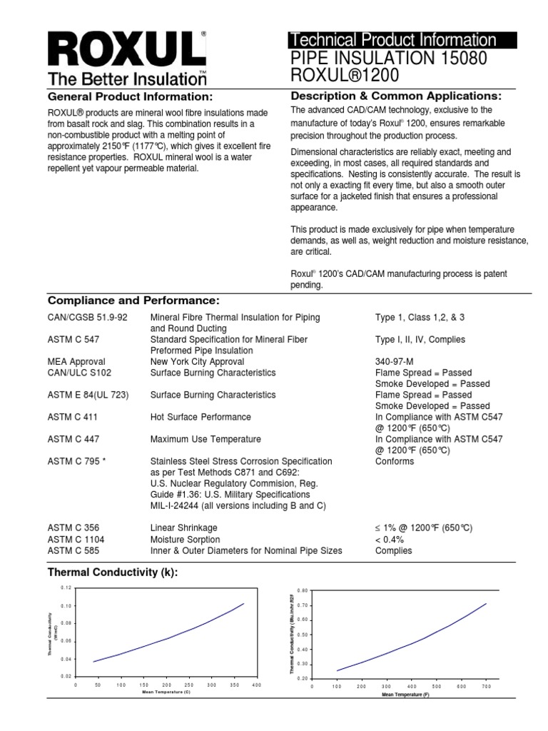 Mineral Wool Pipe Insulation | PDF | Fibers | Thermal Insulation