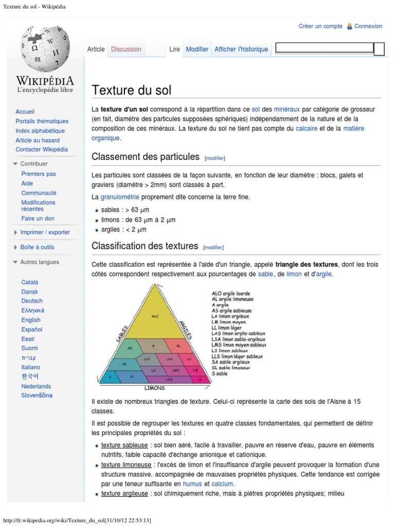 Classification des textures du sol | PDF | Argile | Sédimentologie