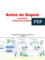 Case Diagrama de Espaguete Antes e Depois