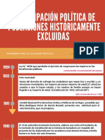 Participación Política de Poblaciones Históricamente Excluidas - Módulo3