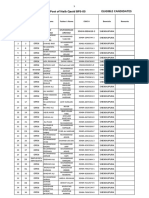 List of Candidates For The Post of Naib Qasid BPS-03 Eligible Candidates