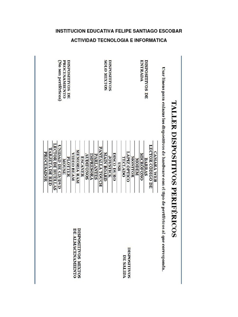 Taller de Tecnologia e Informatica - Infesaes - 2021 | PDF | Informática