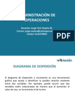 Administración de Operaciones Clase 04 Marzo