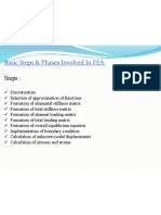 Basic Steps & Phases Involved in FEA