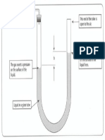 Manometer