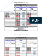 21-22 Algebra I-Curriculum Map