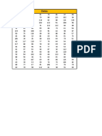 ESTADISTICA- Distribicion de Frecuencias