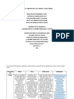 Cuadro Comparativo Etica