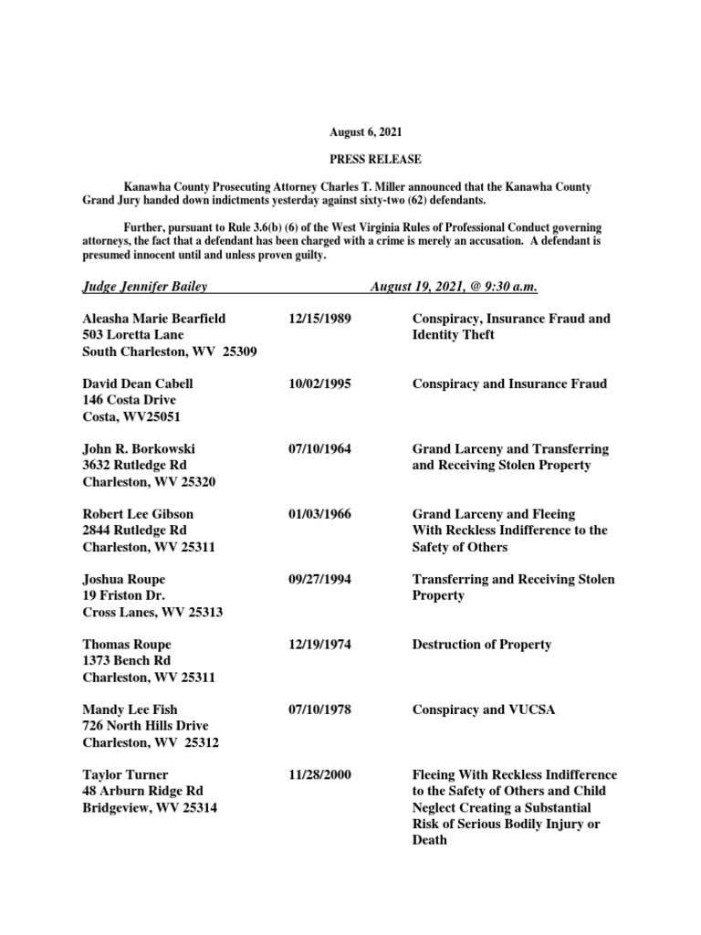 Kanawha County Indictments PDF Theft Burglary
