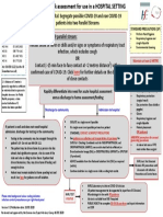 COVID-19 Risk Assessment Hospital Setting v8.2