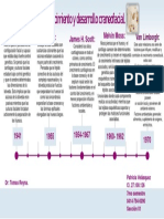 Crecimiento y desarrollo craneofacial según diferentes autores