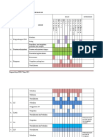 SKEDUL ( JADWAL ) PELAKSANAAN KEGIATAN