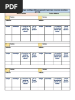 Cuadro Comparativo Sobre Estrategias Metodológicas Didácticas S Que Pueden Implementarse en El Proceso de Enseñanza Aprendizaje