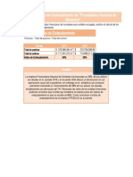 Procesadora Nacional de Alimentos - Analisis de Endeudamiento ROBAYO-QUINDE