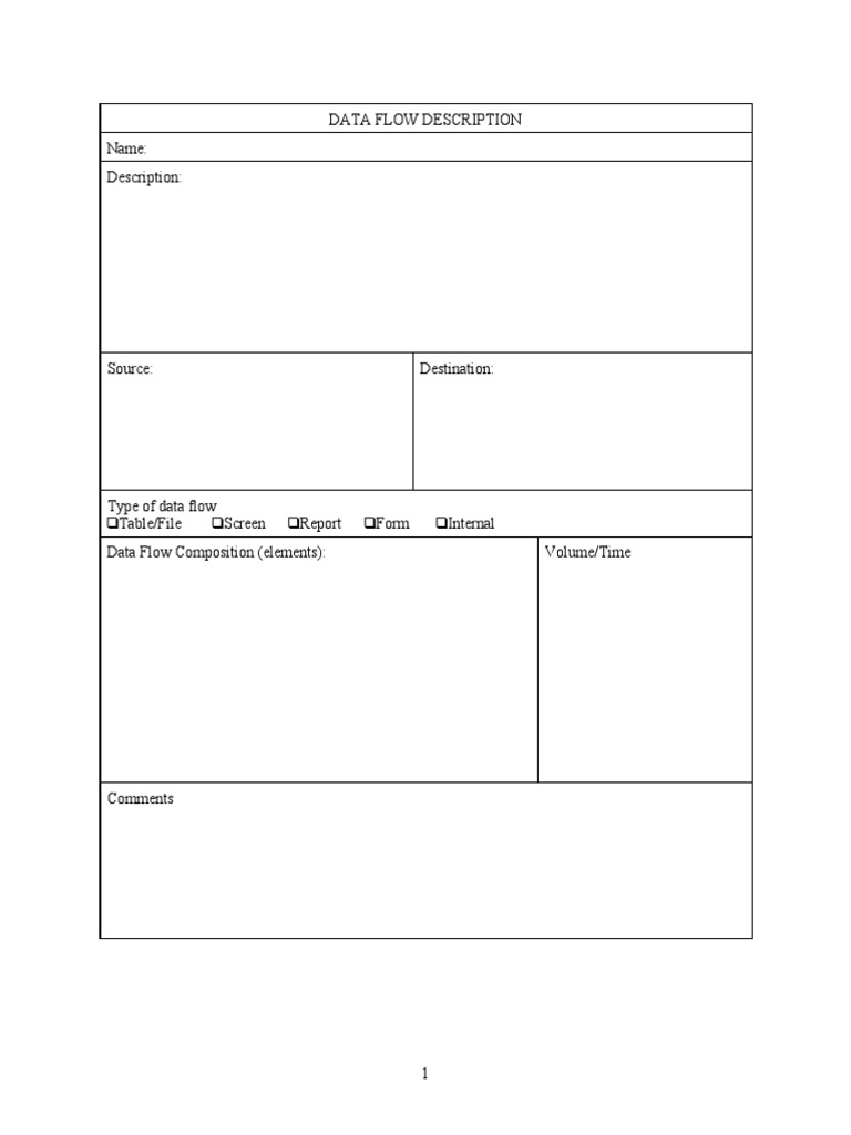 Data Flow Description Name: Description | PDF