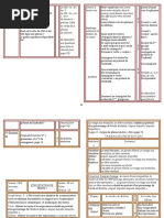 EXPLOITATION DE TEXTE 1-2