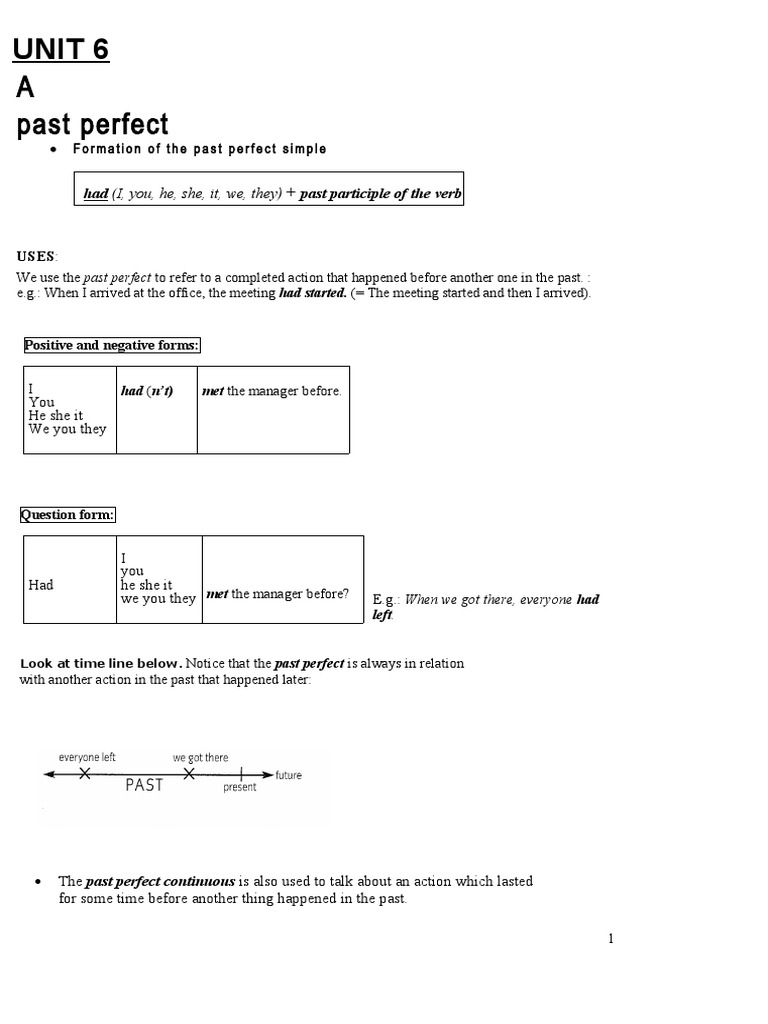 Grammar Reference 6 | PDF