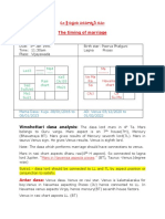 Timing Marriage Using VD and Transits of JU Sa