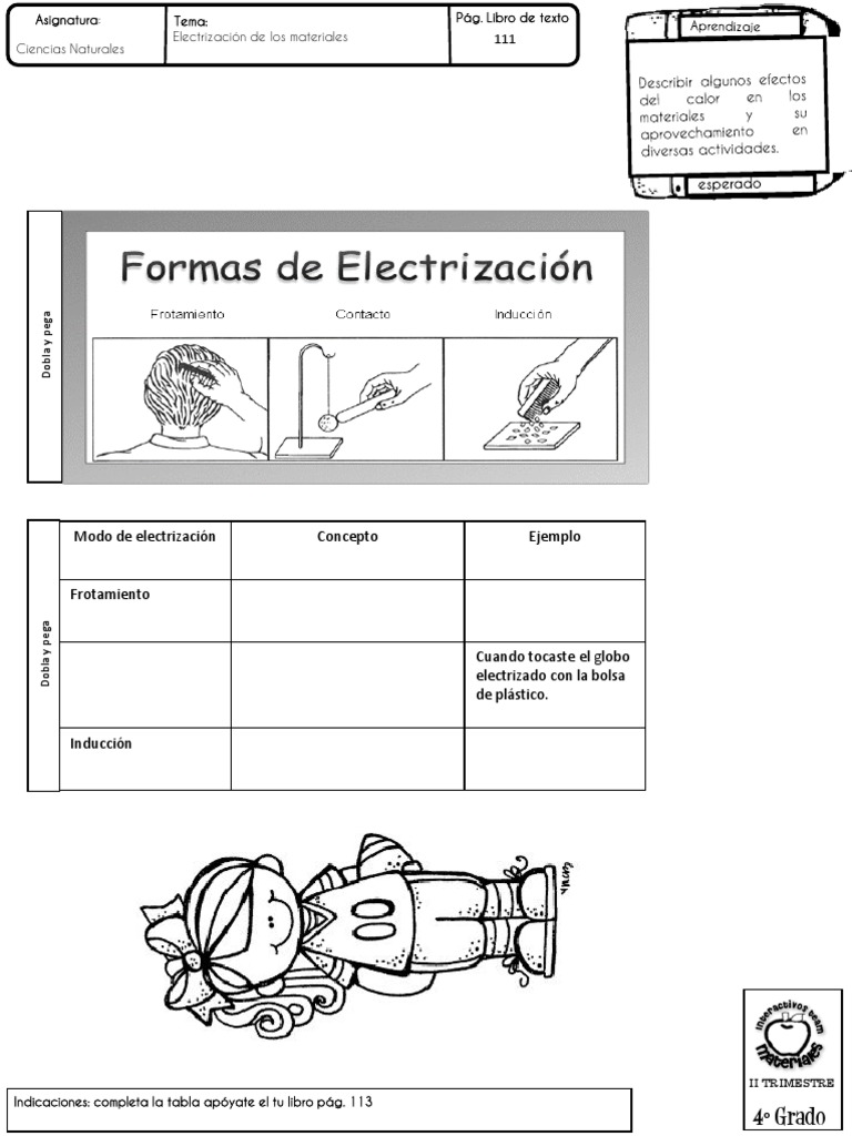 Tema 1.7 Tipos de Electrización | PDF
