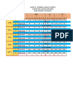 Jadwal Palajaran Daring