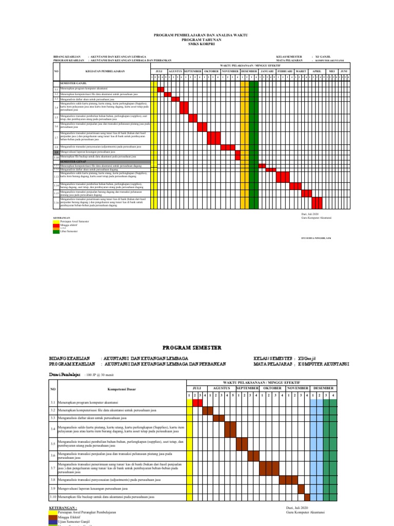 Rencana Pembelajaran Akuntansi SMKS | PDF
