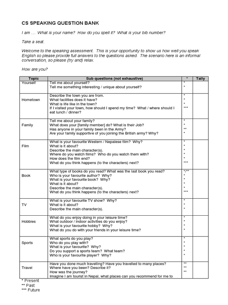 CS Speaking Assessment Question Bank | PDF