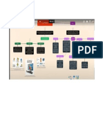 ejemplo mapa conceptual