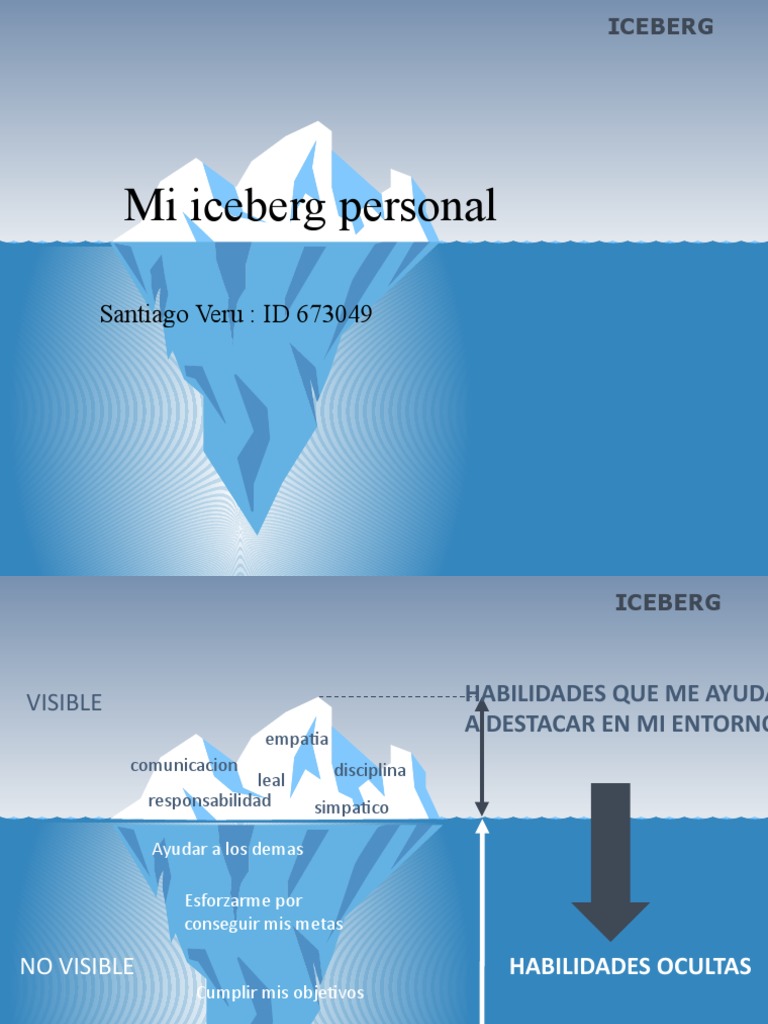 Mi Iceberg | PDF