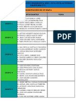 Actividad Calificada N°4 Grupos y Temas